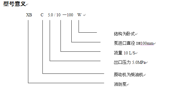 XBC-D型型號意義.jpg