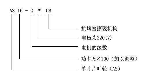 AS.AV型潛水排污泵型號意義.jpg