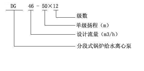 DG型鍋爐給水泵型號(hào)意義.jpg